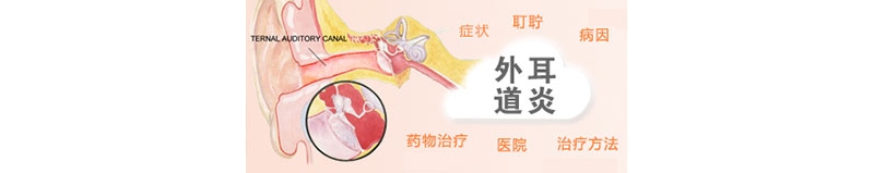 外耳道炎面面觀
