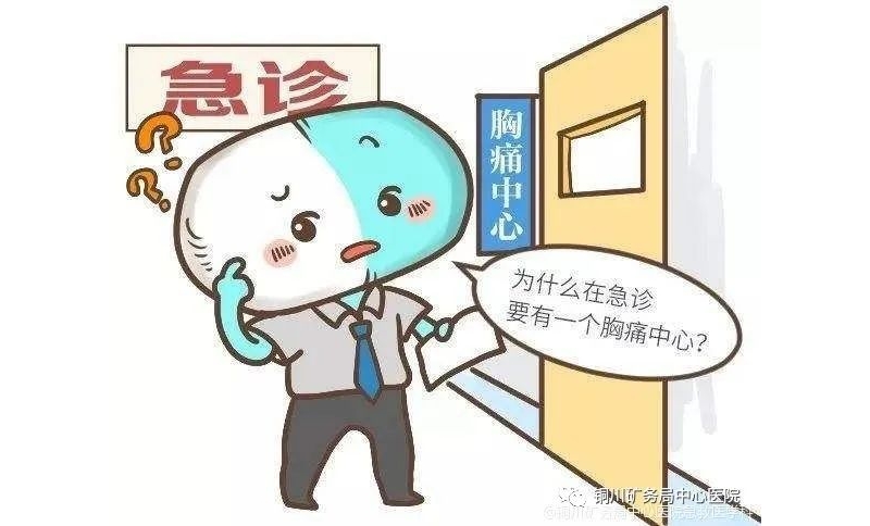 胸痛中心綠色通道，讓生命通道更順暢